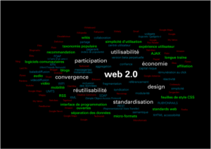 nuage de mots autour du terme Web 2.0